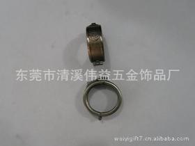 飾品五金類供應(yīng)商與批發(fā)市場指南