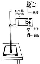 如圖所示.讓一價氫離子.一價氦離子和二價氦離子的混合物由靜止經過同一加速電場加速.然后進入同一偏轉電場.假設三種離子都能從偏轉電場中飛出.請利用你所學過的物理規律分析它們是否會分成三股
