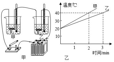 探究電流熱效應與電阻的關系——2015年淄博物理實驗分析